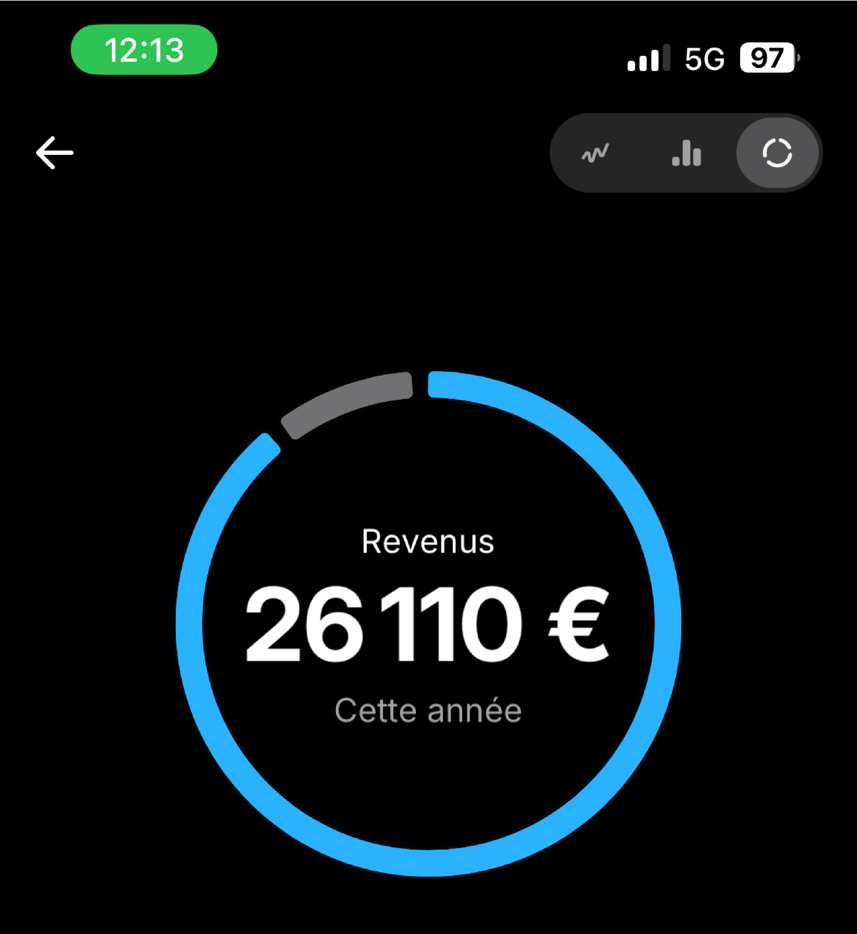 Alerte paiement